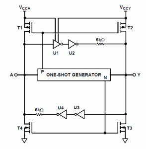 Rys. 2. Budowa kompletnego, dwukierunkowego transceivera linii danych