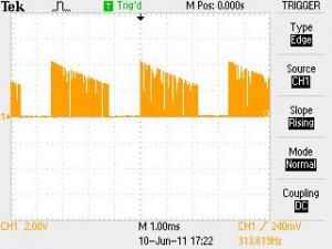 Rys. 3. Grupy paczek przebiegów
próbkujących w trybie Fast