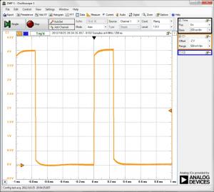 Rys. 3a. Porównanie pomiarów przebiegu prostokątnego przeprowadzonych oscyloskopem Analog Discovery