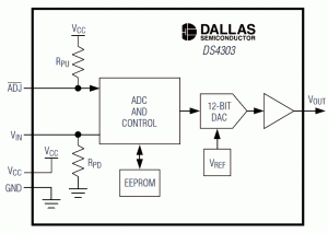 Rys. 1. Schemat blokowy układu DS4303