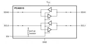 Rys. 1. Schemat blokowy układu
PCA9515
