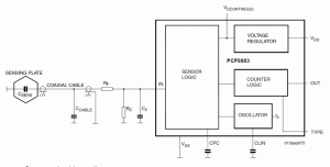 Rys. 1. Uproszczony
schemat blokowy układu PCF8883 z elementami otoczenia aplikacyjnego