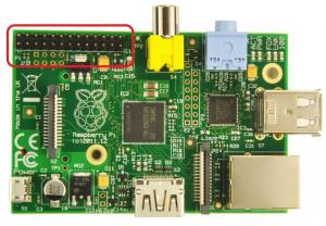 Fot. 1. Lokalizacja złącza P1 na płytce RPi
