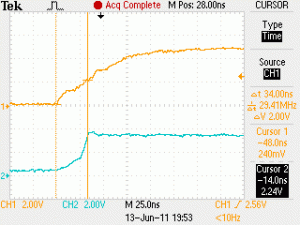 Rys. 4. Odpowiedź
wyjścia ST2378E na pobudzenie wejścia sygnałem prostokątnym o wolno narastającym zboczu