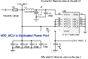 Rys. 3. Fragment schematu elektrycznego
ilustrujący sposób włączenia zworki w obwód zasilania mikrokontrolera zastosowanego w STM32 Value Line Discovery