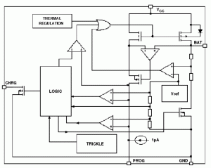 Rys. 1. Schemat blokowy układu SCT4054