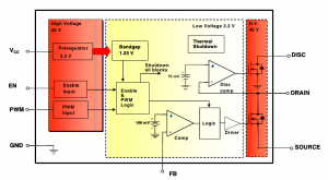 Rys. 1. Schemat blokowy układu STCS2