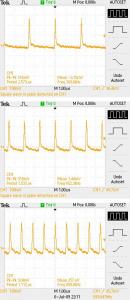 Rys. 5. Oscylogramy napięcia wyjściowego dla różnych prądów obciążenia